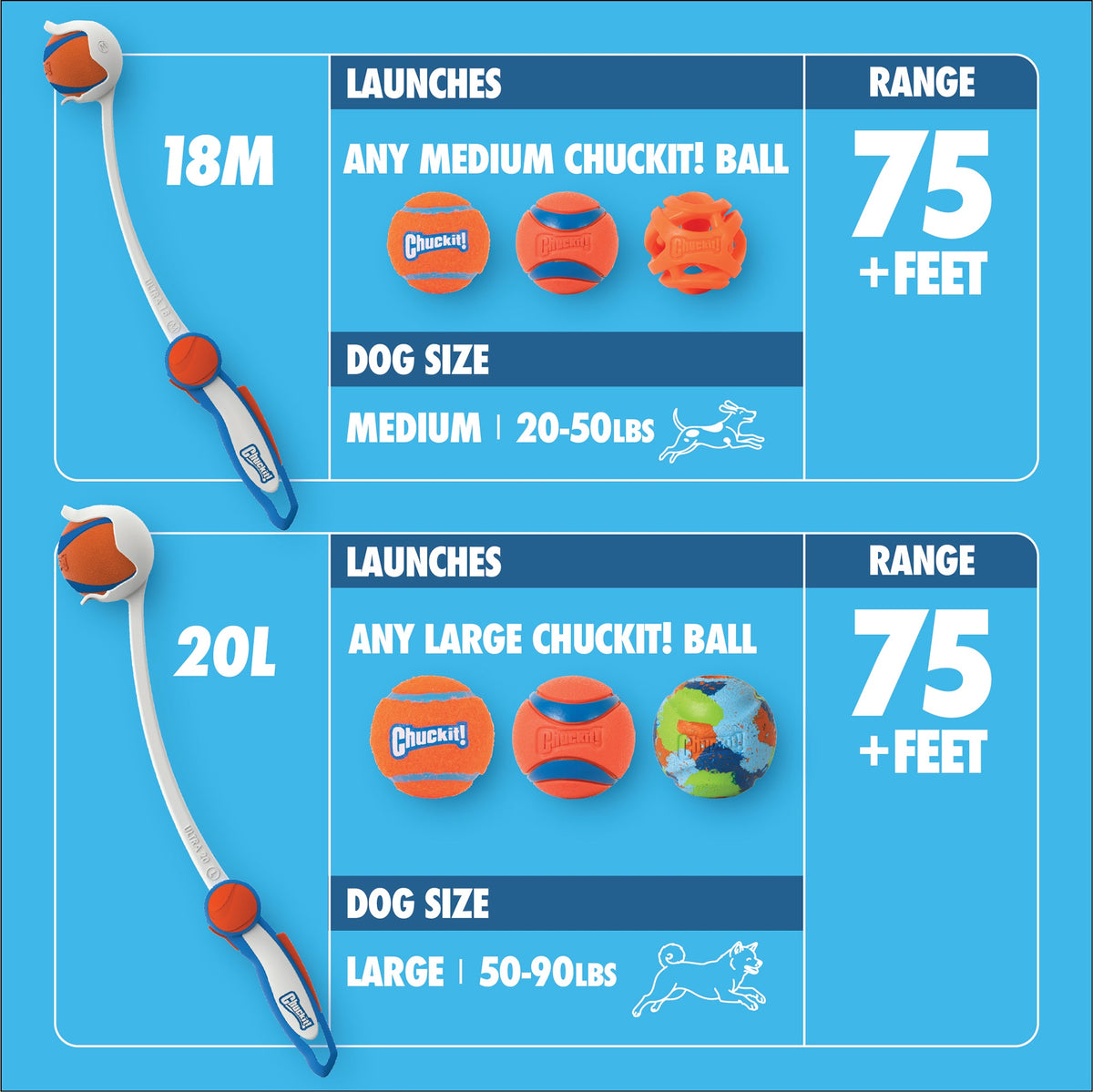 Chuckit! Ultra Ball Launcher 18" Medium – Includes Tennis Ball