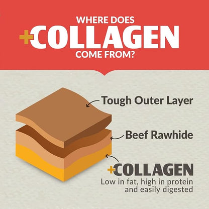 Wild Eats Salmon Flavored Collagen Retriever Adult Rolls